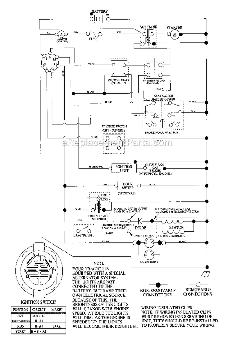 Schematic Diagram and Parts List for 917288071  Craftsman Lawn Tractor