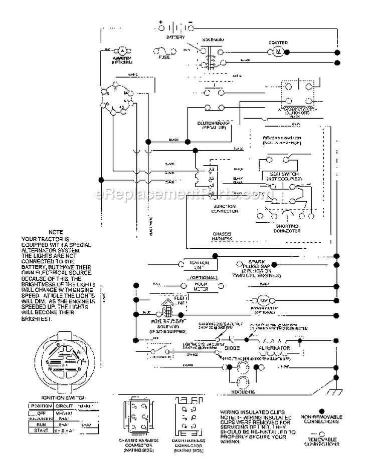 Schematic Diagram Diagram and Parts List for 917288260  Craftsman Lawn Tractor