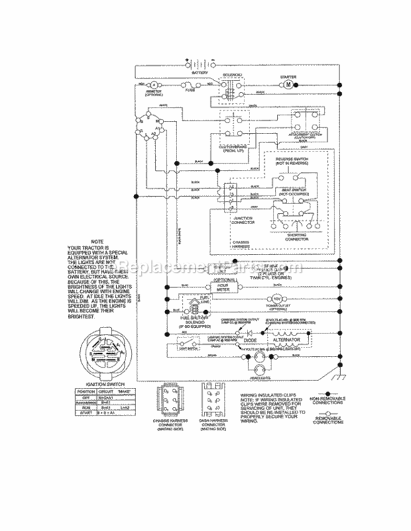 Page V Diagram and Parts List for 917288623  Craftsman Lawn Tractor