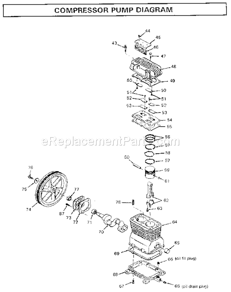 Page B Diagram and Parts List for 919175260  Craftsman Compressor