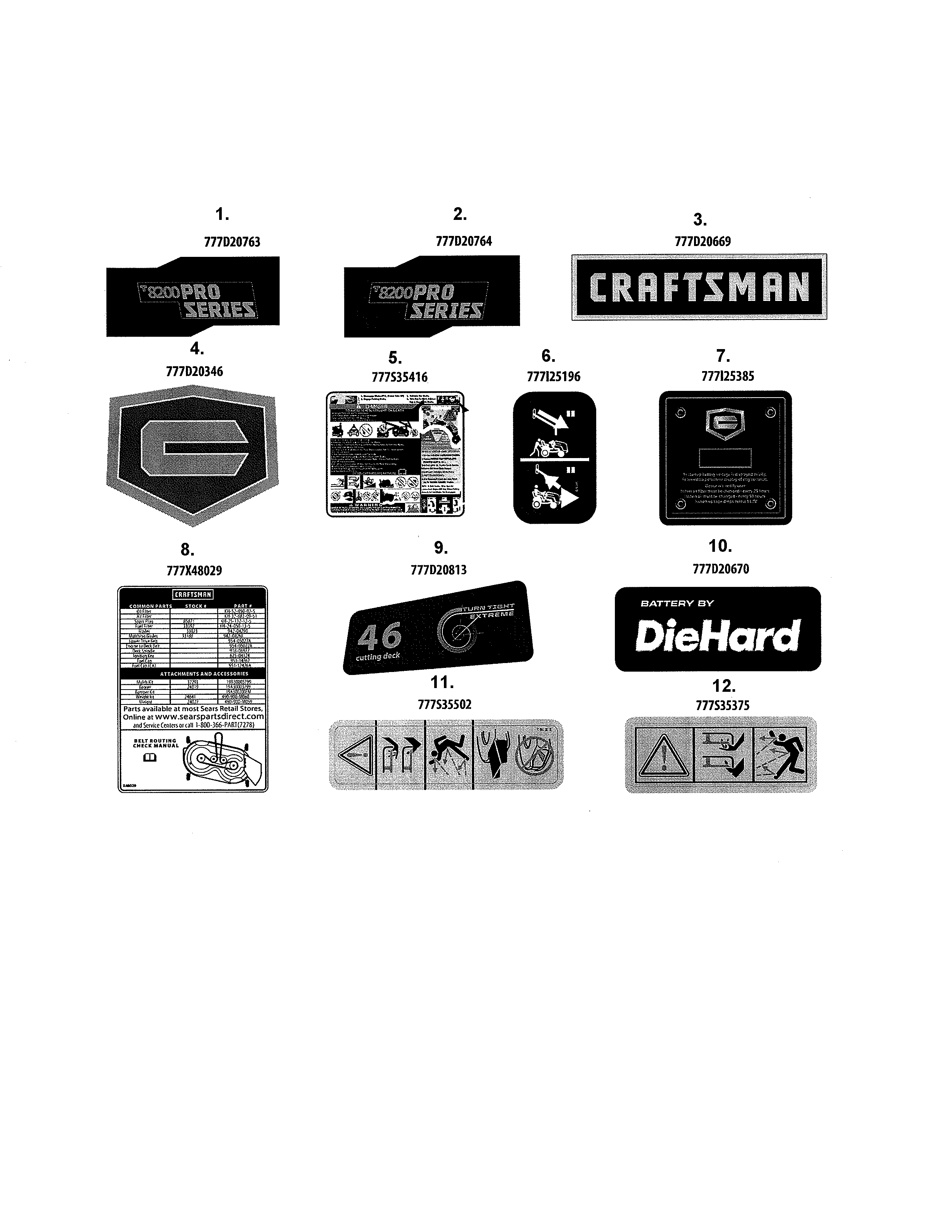 Decals Diagram and Parts List for 247204420  Craftsman Lawn Tractor