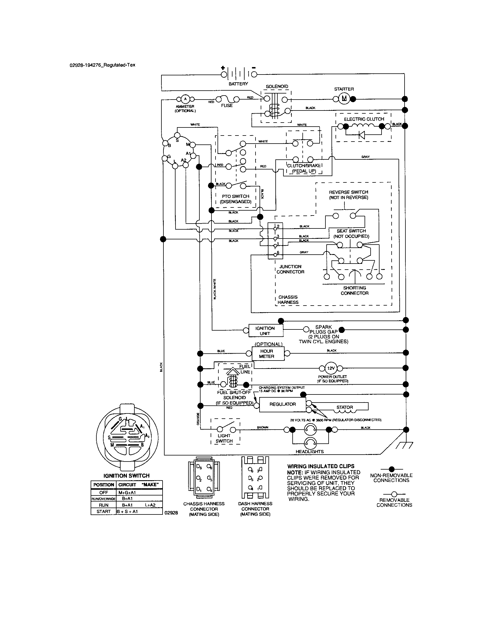 Schematic Diagram - Tractor Diagram and Parts List for 917276905  Craftsman Lawn Tractor