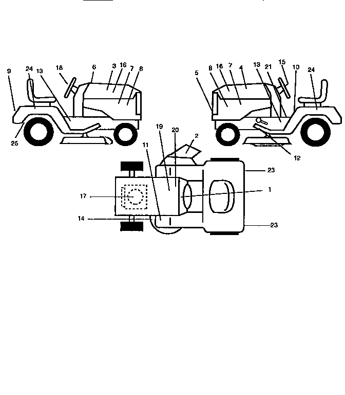 Decals Diagram and Parts List for 917258691  Craftsman Lawn Tractor