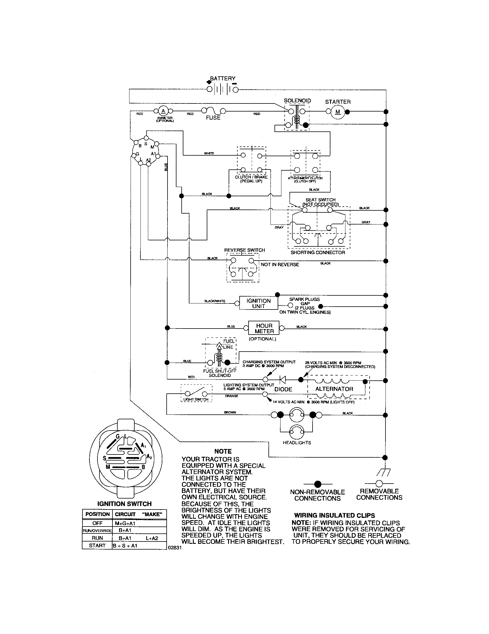 Schematic-tractor Diagram and Parts List for 917276751  Craftsman Lawn Tractor