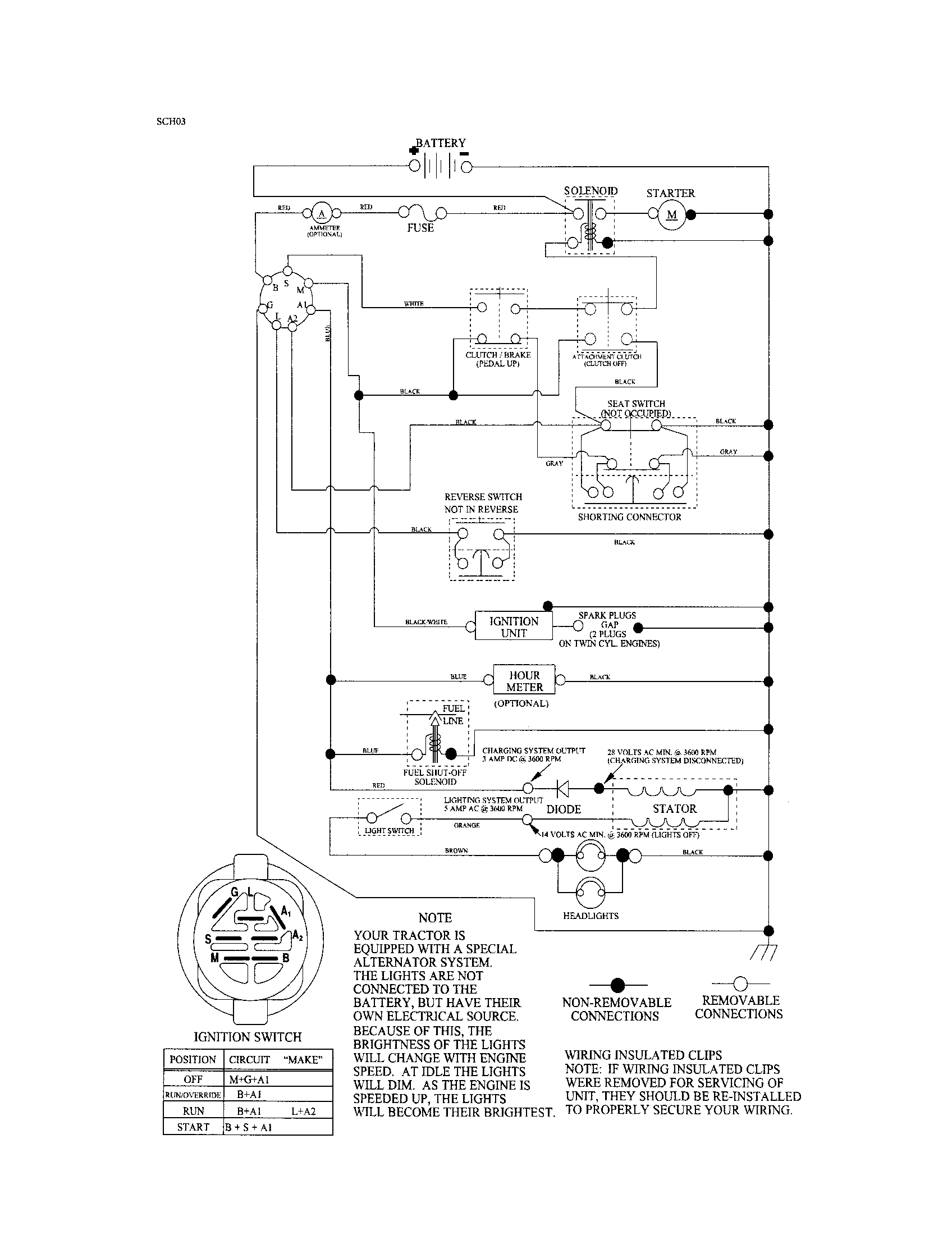 Schematic Diagram Diagram and Parts List for 917253280  Craftsman Lawn Tractor