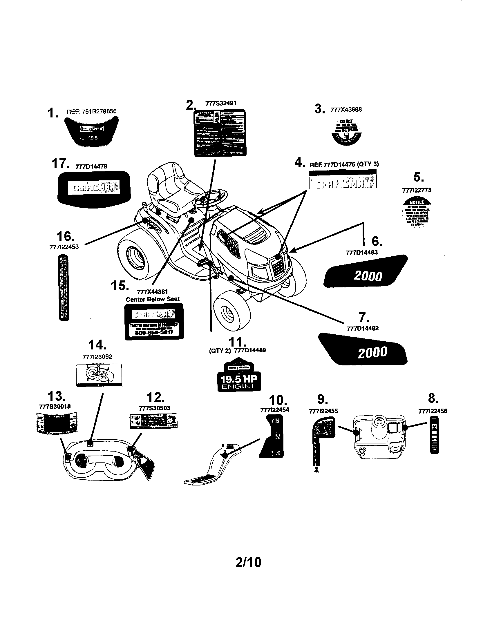 Decals Diagram and Parts List for 247289020  Craftsman Lawn Tractor
