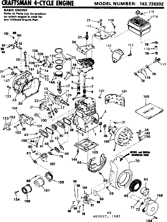 Replacement Parts Diagram and Parts List for 143726202  Craftsman Engine