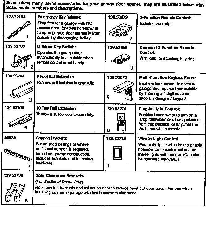 Accessories Diagram and Parts List for 13953644SRT  Craftsman Garage Door Opener