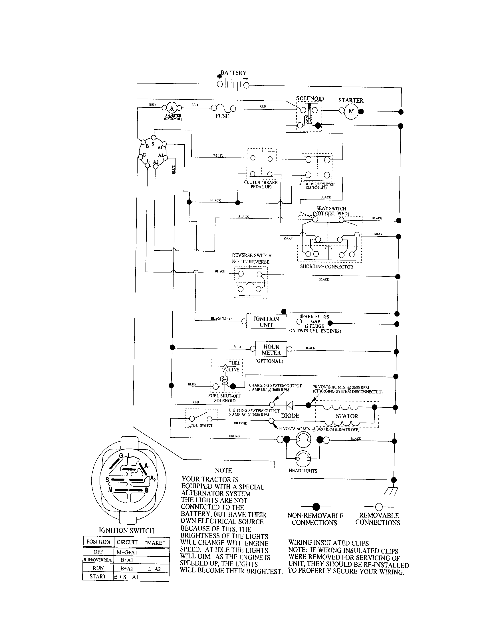 Schematic Diagram-tractor Diagram and Parts List for 917256721  Craftsman Lawn Tractor