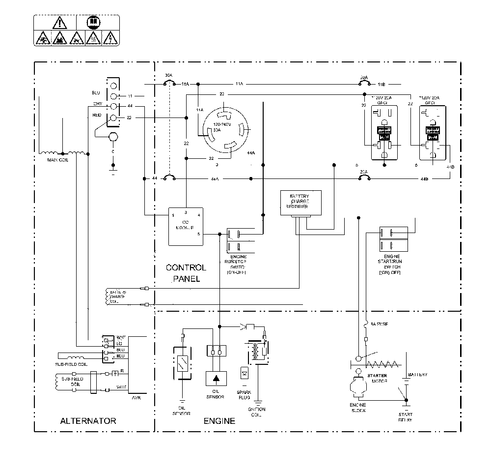 Wiring schematic Diagram and Parts List for CMXGGAS030791  Craftsman Generator