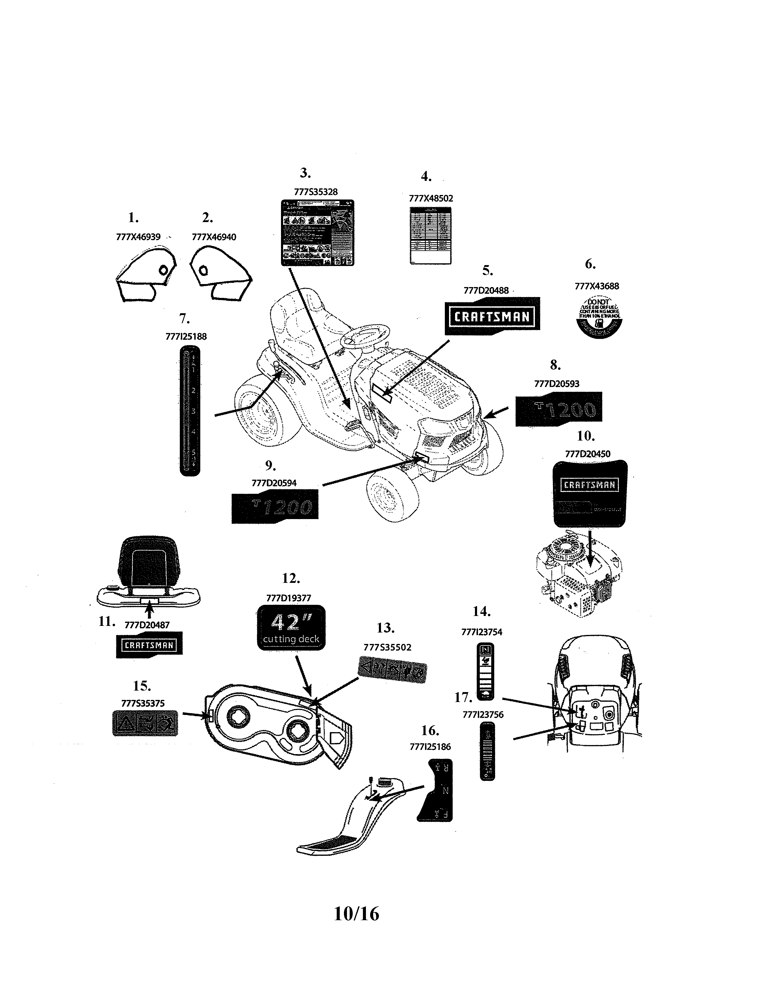 Decals Diagram and Parts List for 247203726  Craftsman Lawn Tractor