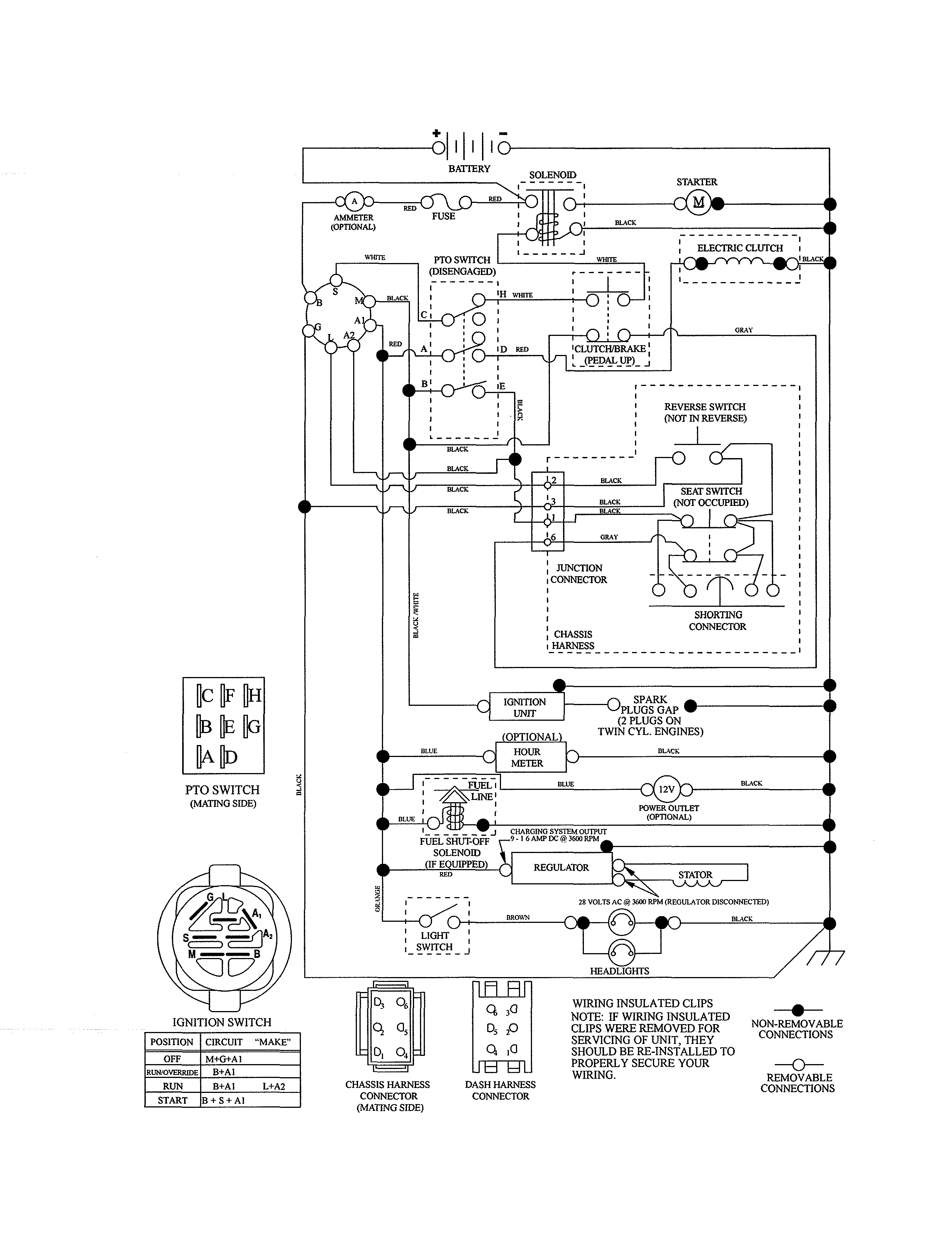 Schematic Diagram Diagram and Parts List for 917992070  Craftsman Lawn Tractor