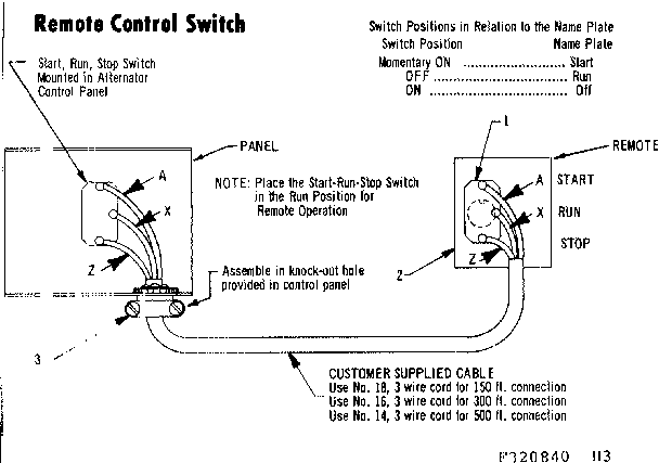 Remote Control Switch Diagram and Parts List for 580320840  Craftsman Engine