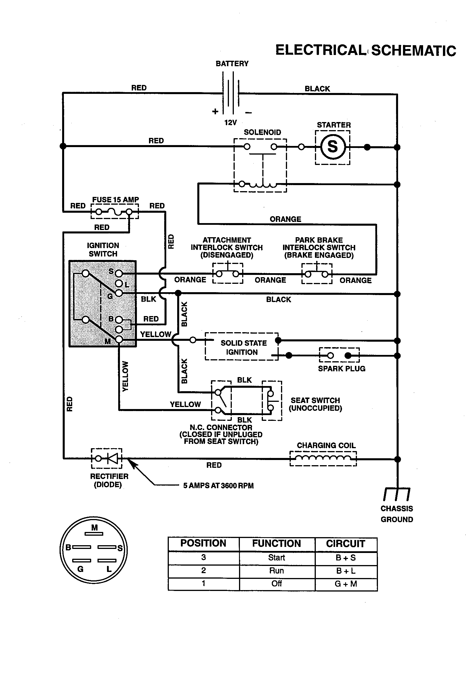 Electrical Schematic Diagram and Parts List for 536270211  Craftsman Engine