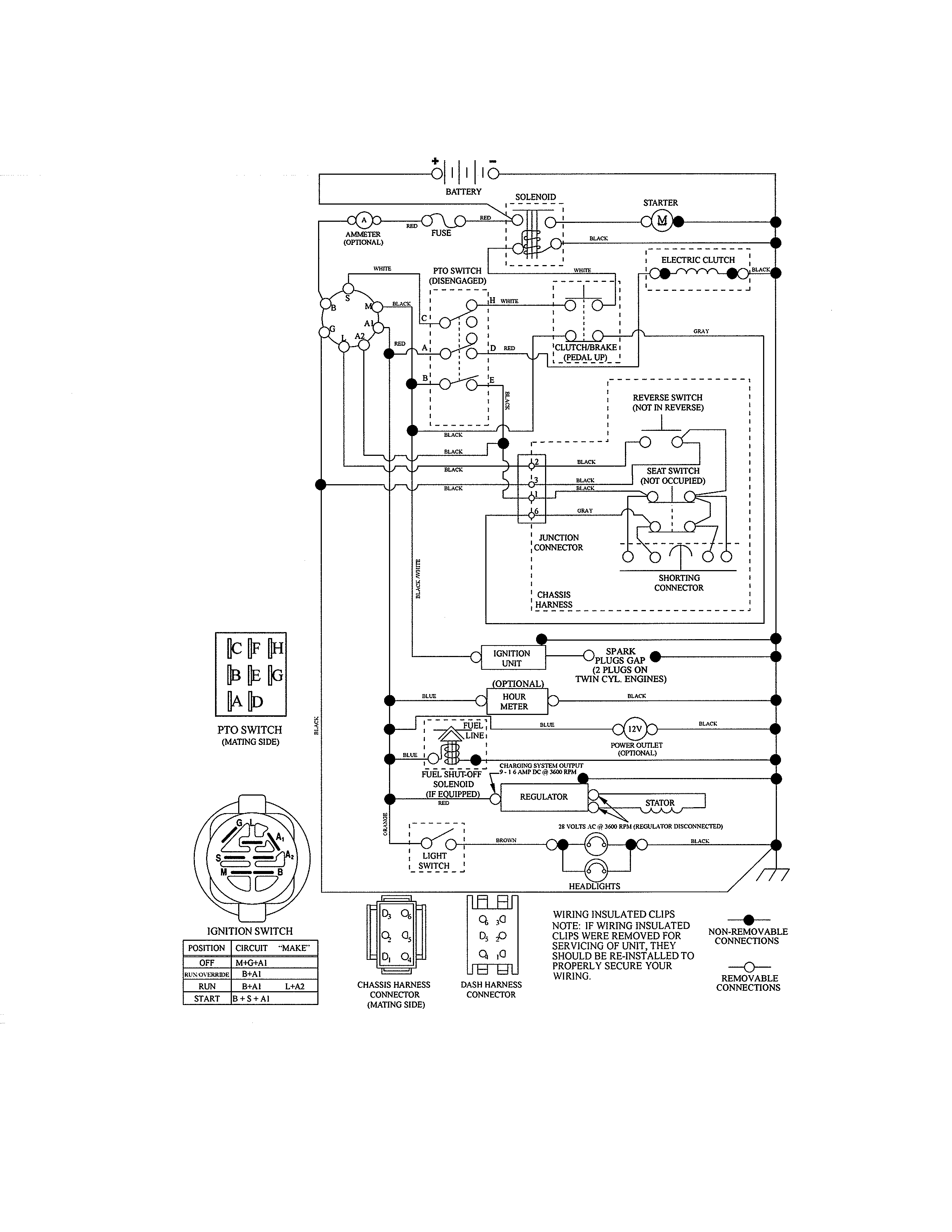 Schematic Diagram Diagram and Parts List for 917204092  Craftsman Lawn Tractor