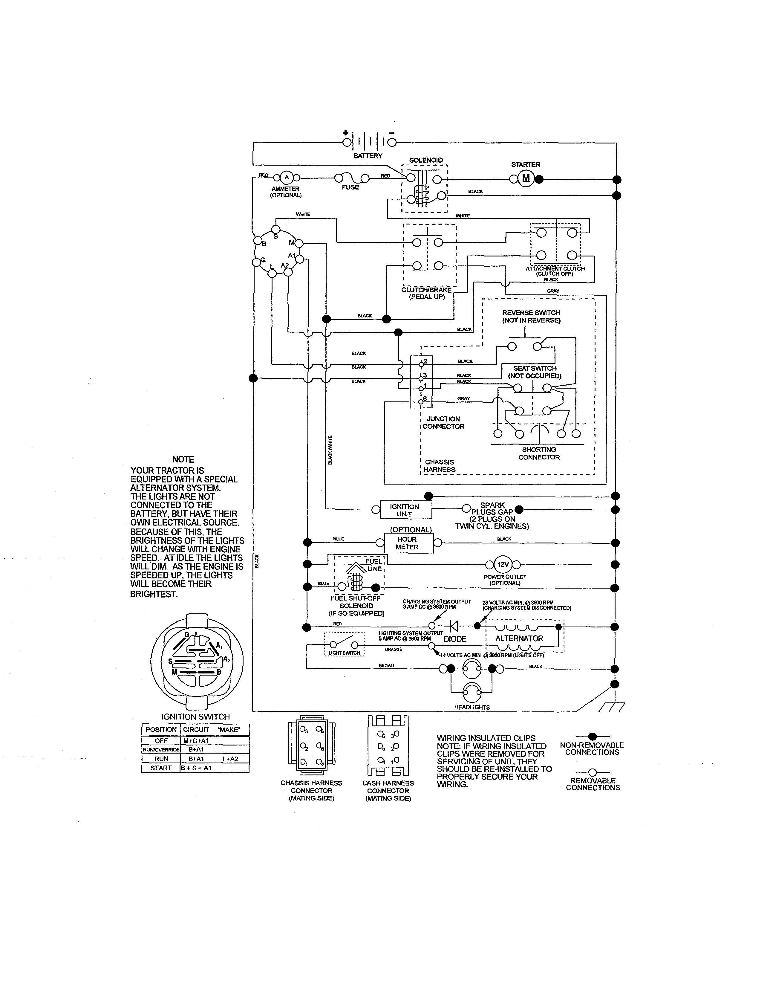 Schematic Diagram Diagram and Parts List for 917203824  Craftsman Lawn Tractor