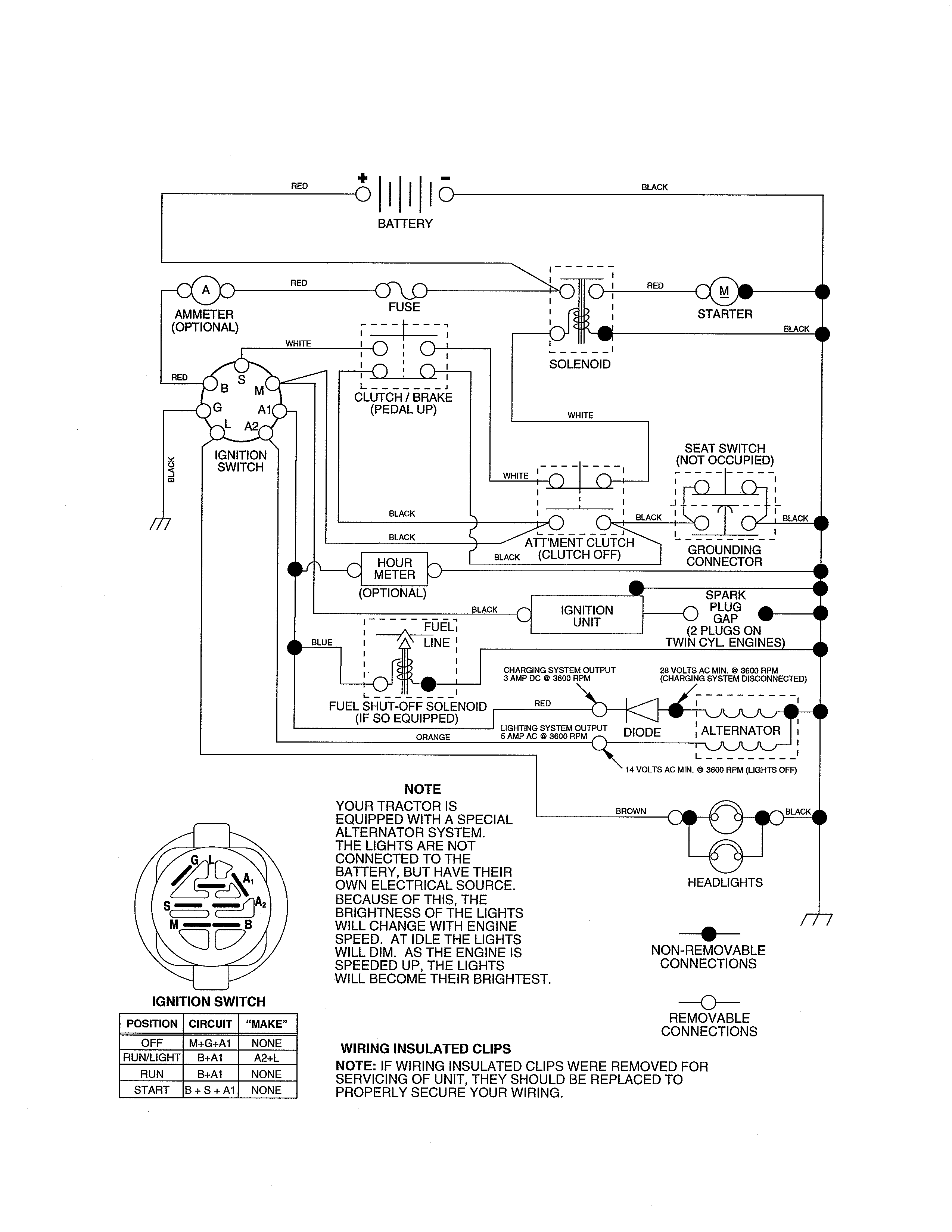 Schematic Diagram Diagram and Parts List for 944601881  Craftsman Lawn Tractor