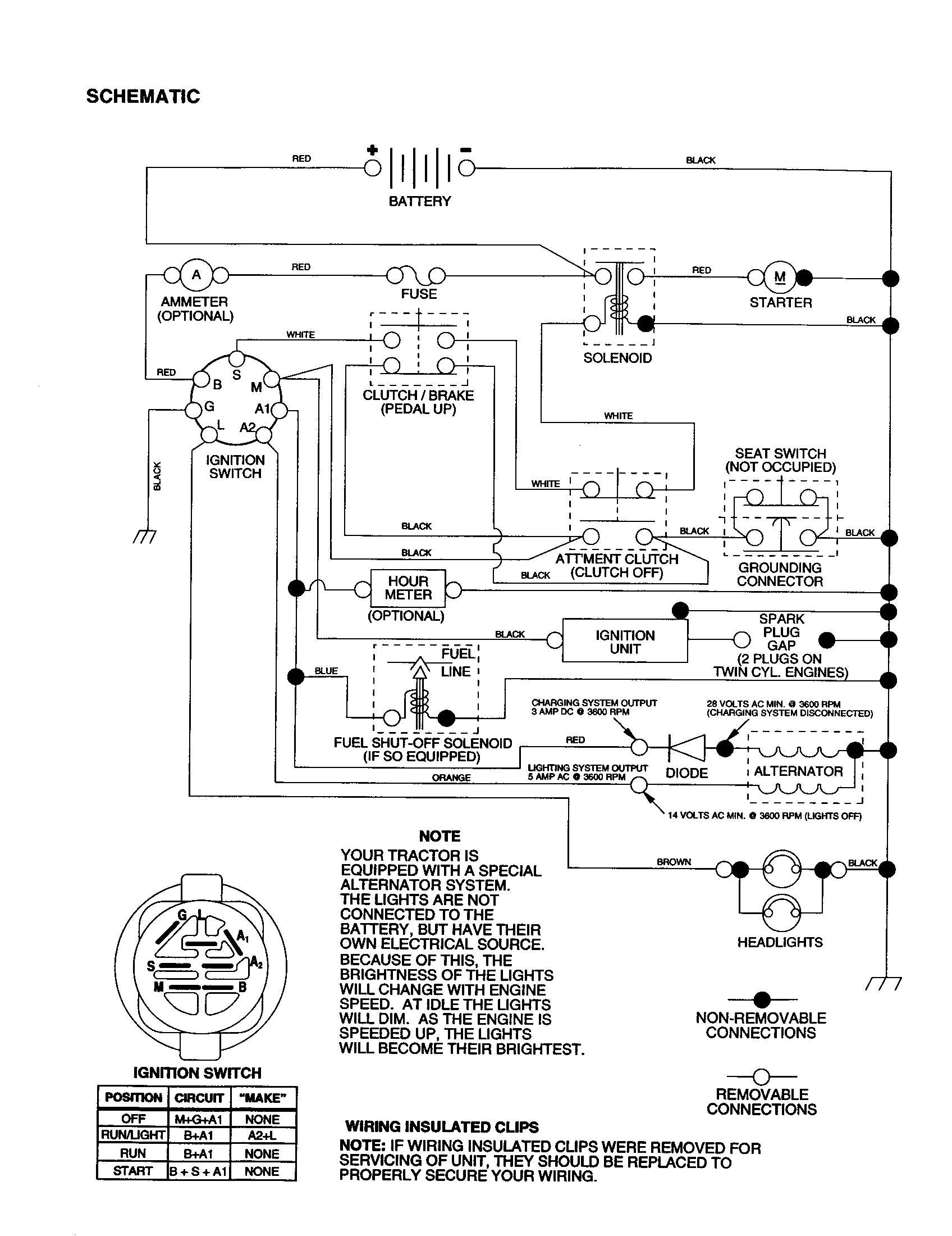 Schematic Diagram and Parts List for 917277010  Craftsman Lawn Tractor