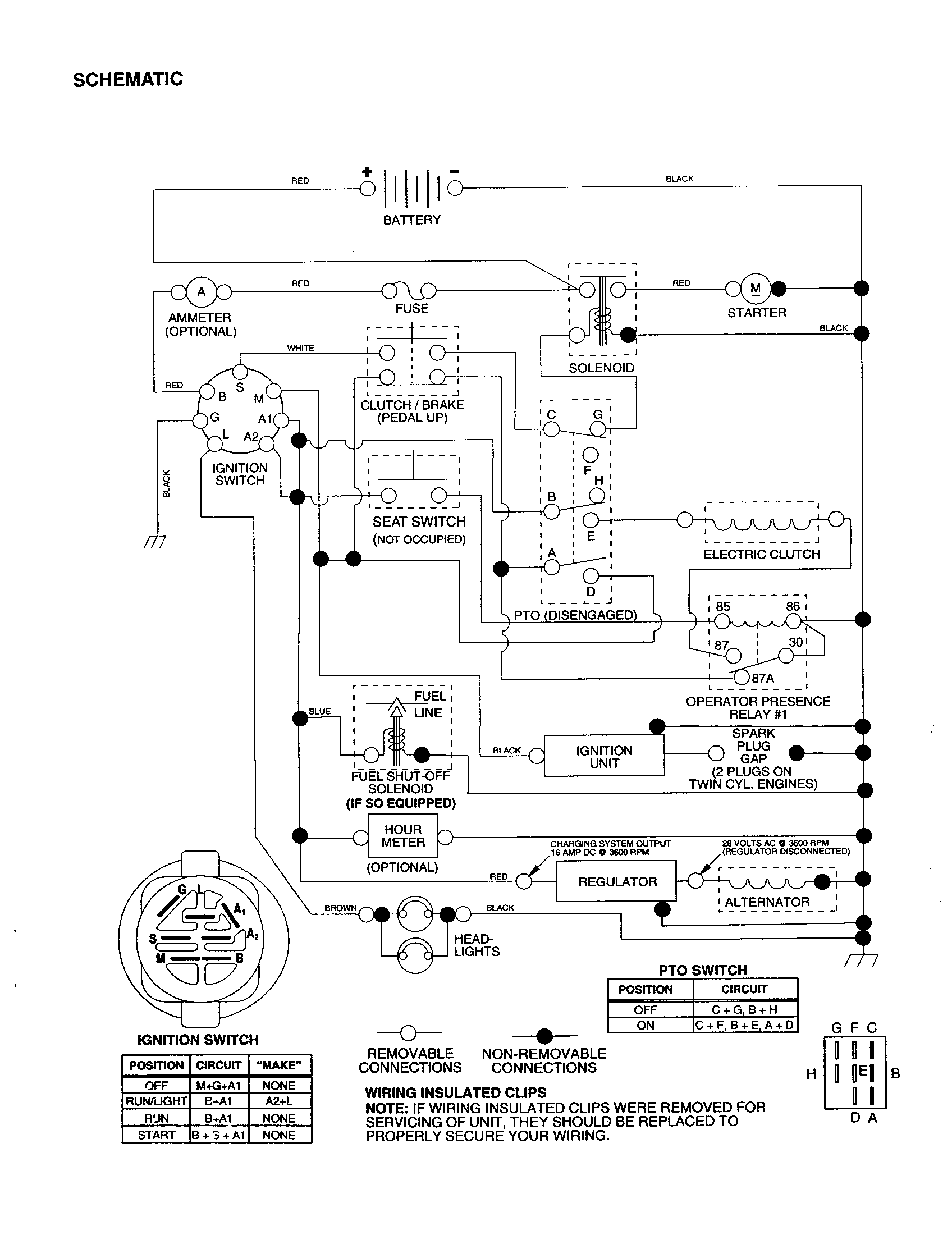 Schematic Diagram and Parts List for 917277350  Craftsman Lawn Tractor