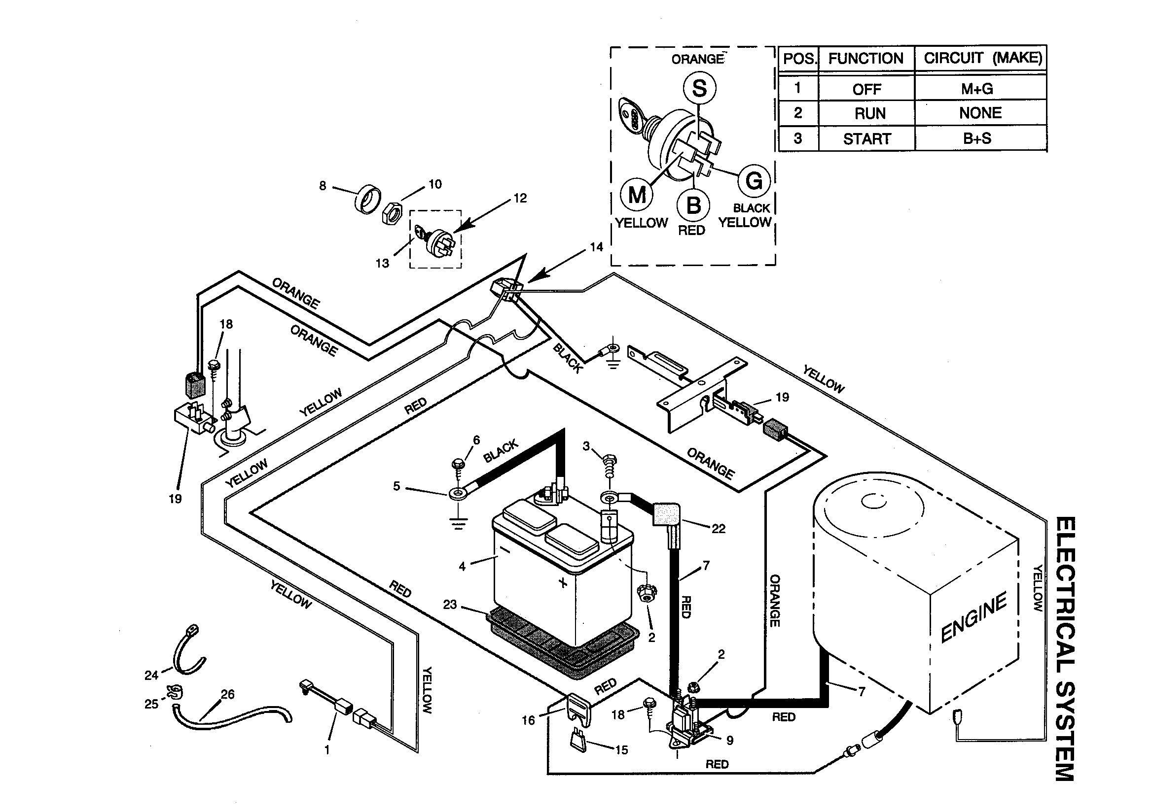 Electrical System Diagram and Parts List for 536270211  Craftsman Engine