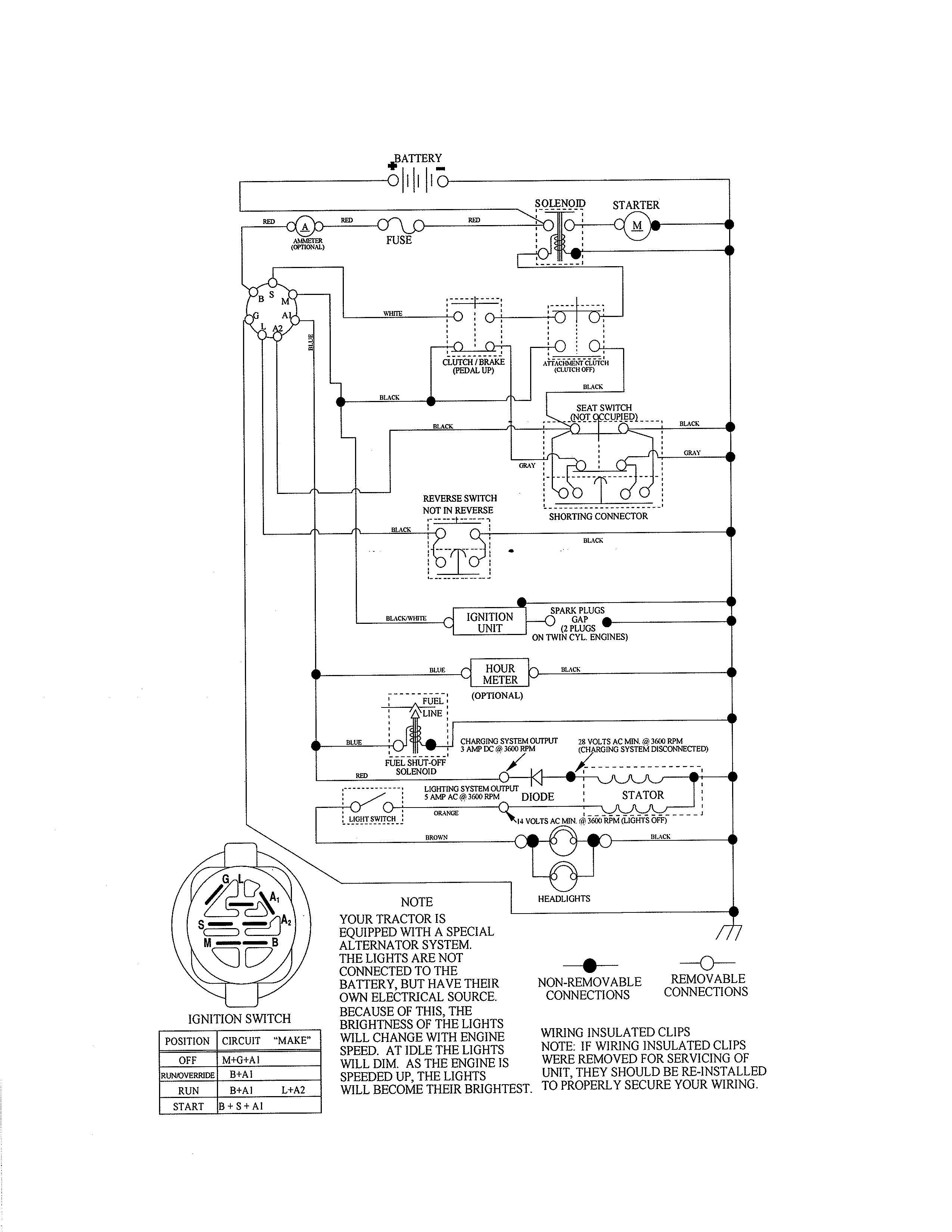 Schematic Diagram Diagram and Parts List for 917986130  Craftsman Lawn Tractor