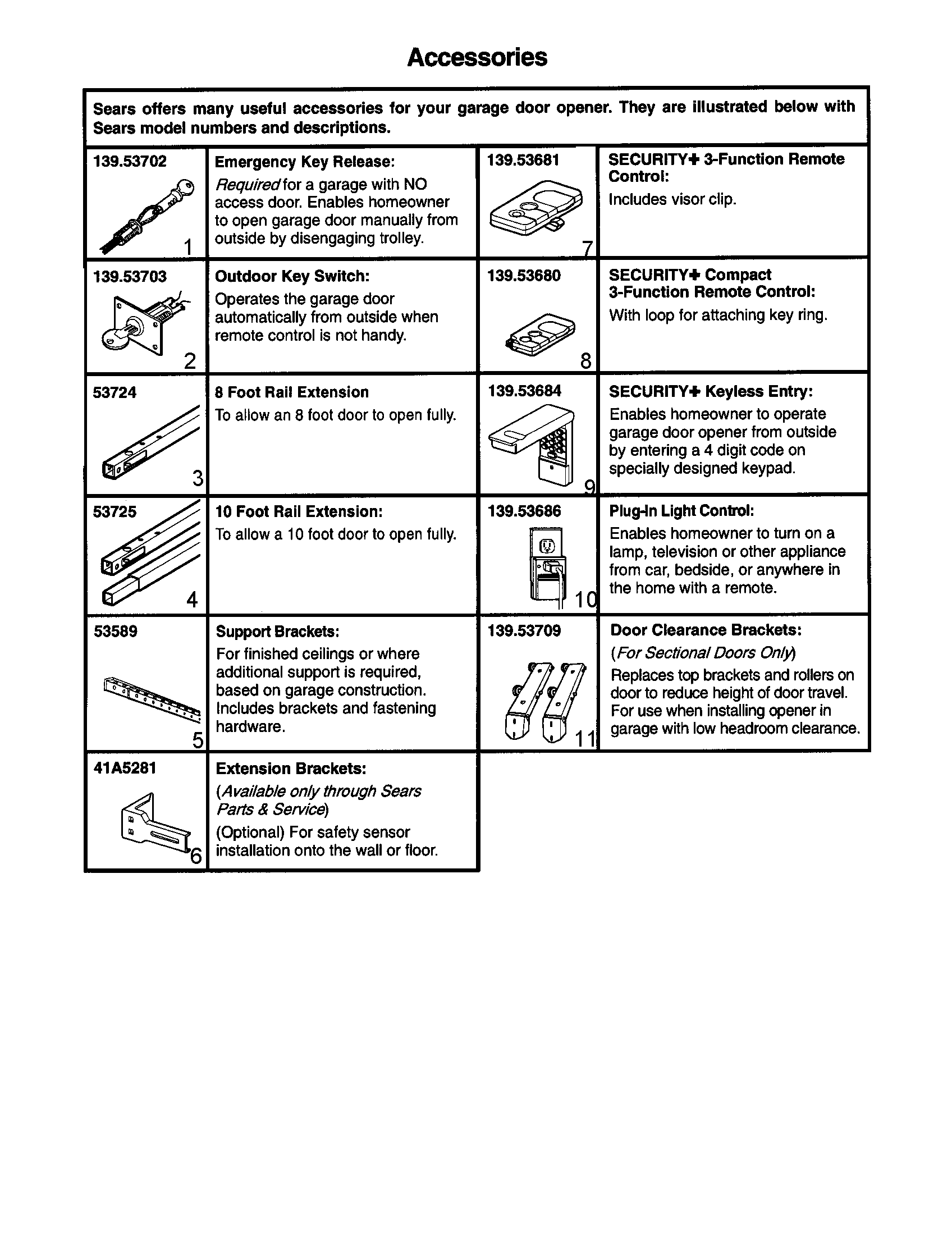 Accessories Diagram and Parts List for 13953978SRT  Craftsman Garage Door Opener