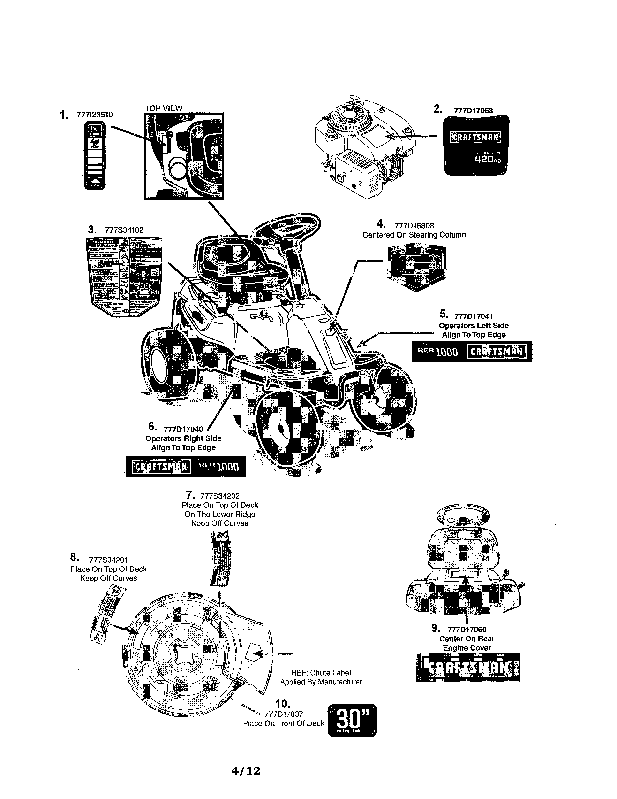 Decals Diagram and Parts List for 247250000  Craftsman Engine