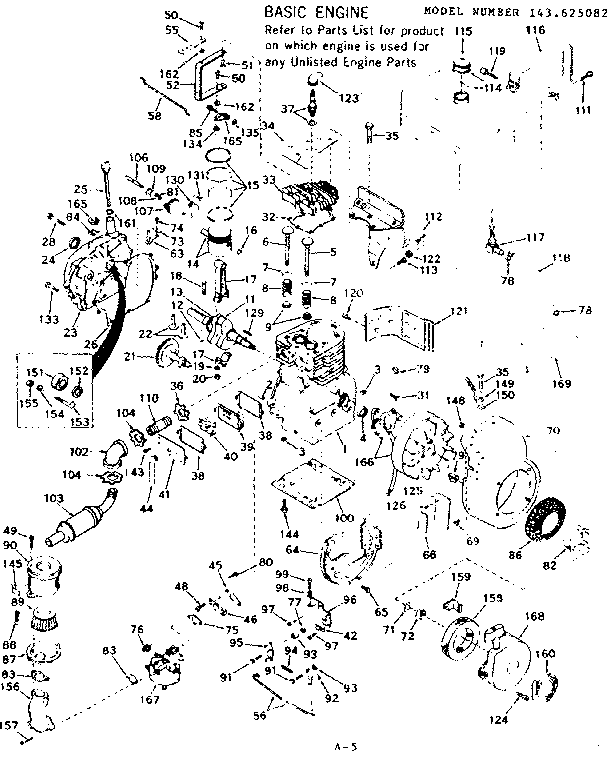 Basic Engine Diagram and Parts List for 143625082  Craftsman Engine