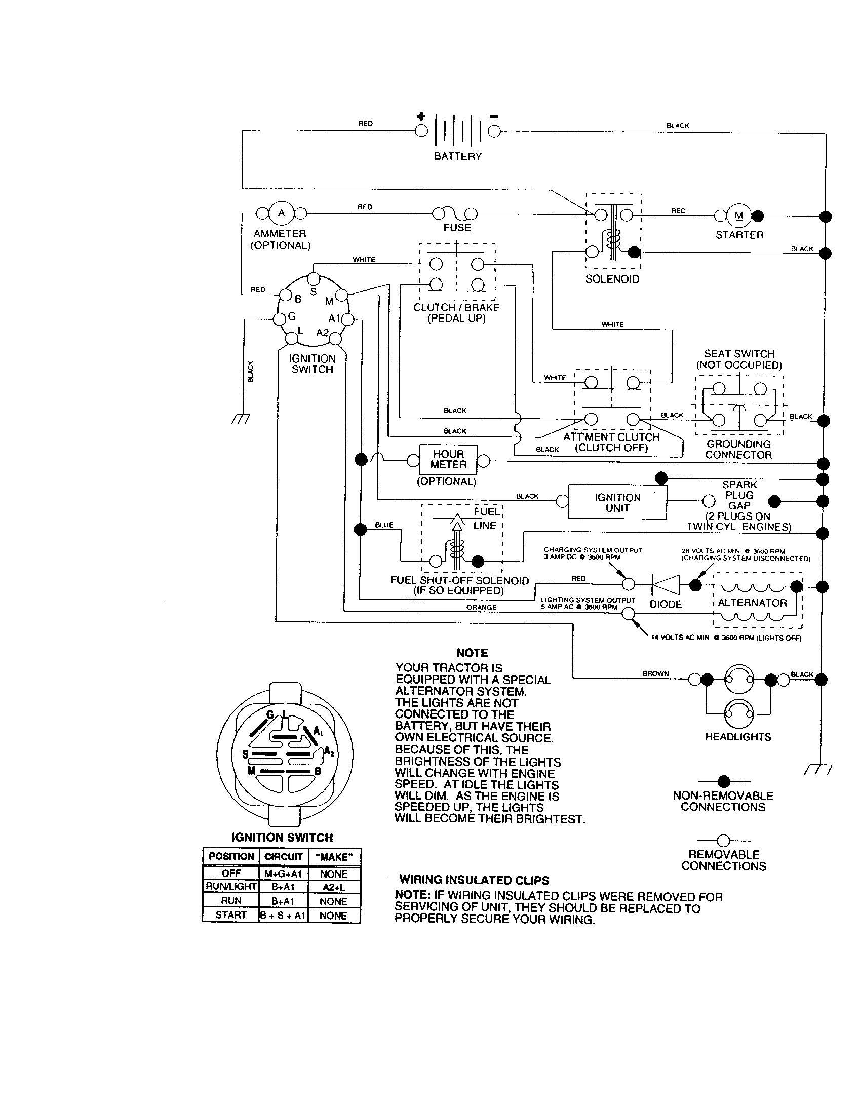 Schematic Diagram and Parts List for 917271826  Craftsman Lawn Tractor