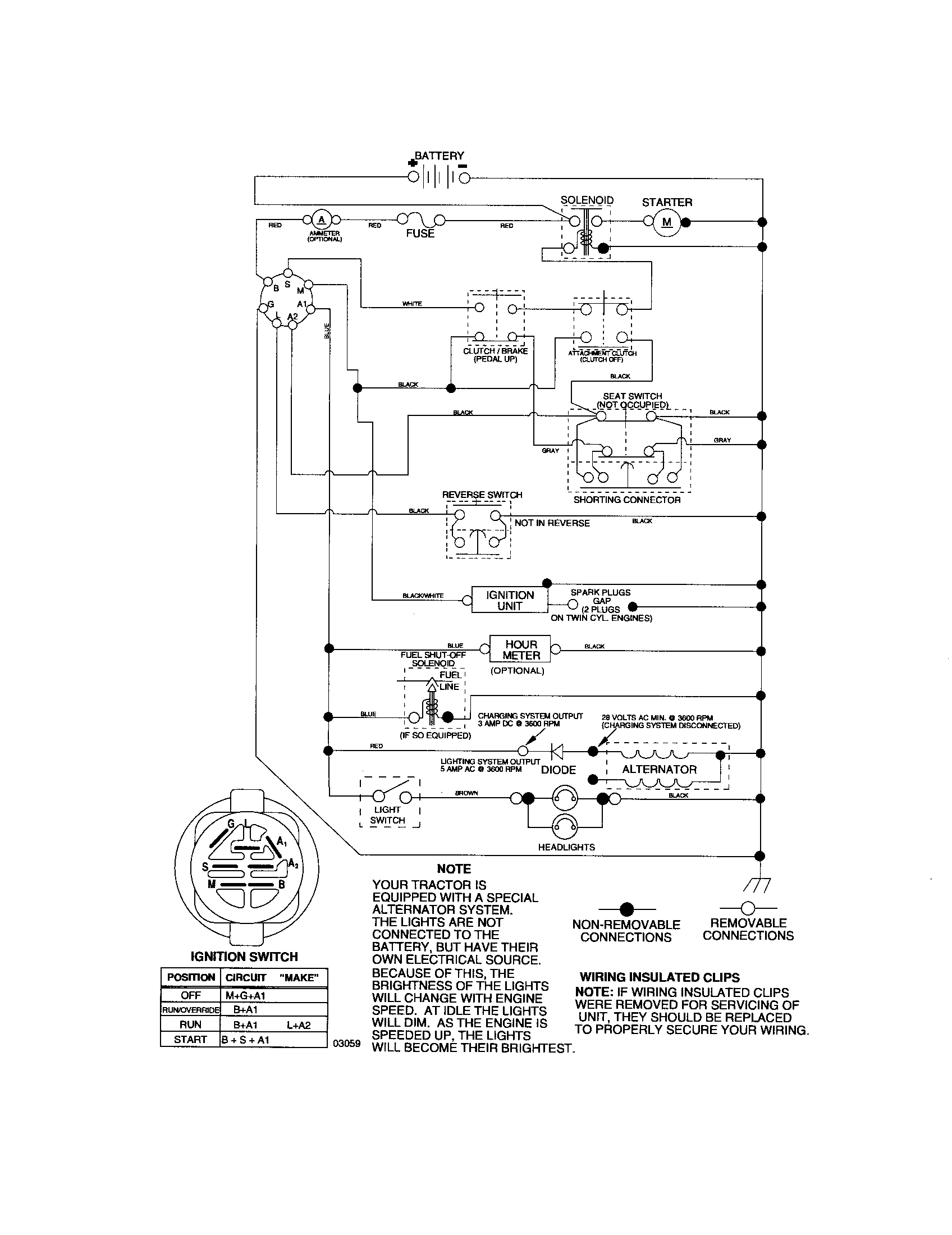 Schematic-tractor Diagram and Parts List for 917276783  Craftsman Lawn Tractor