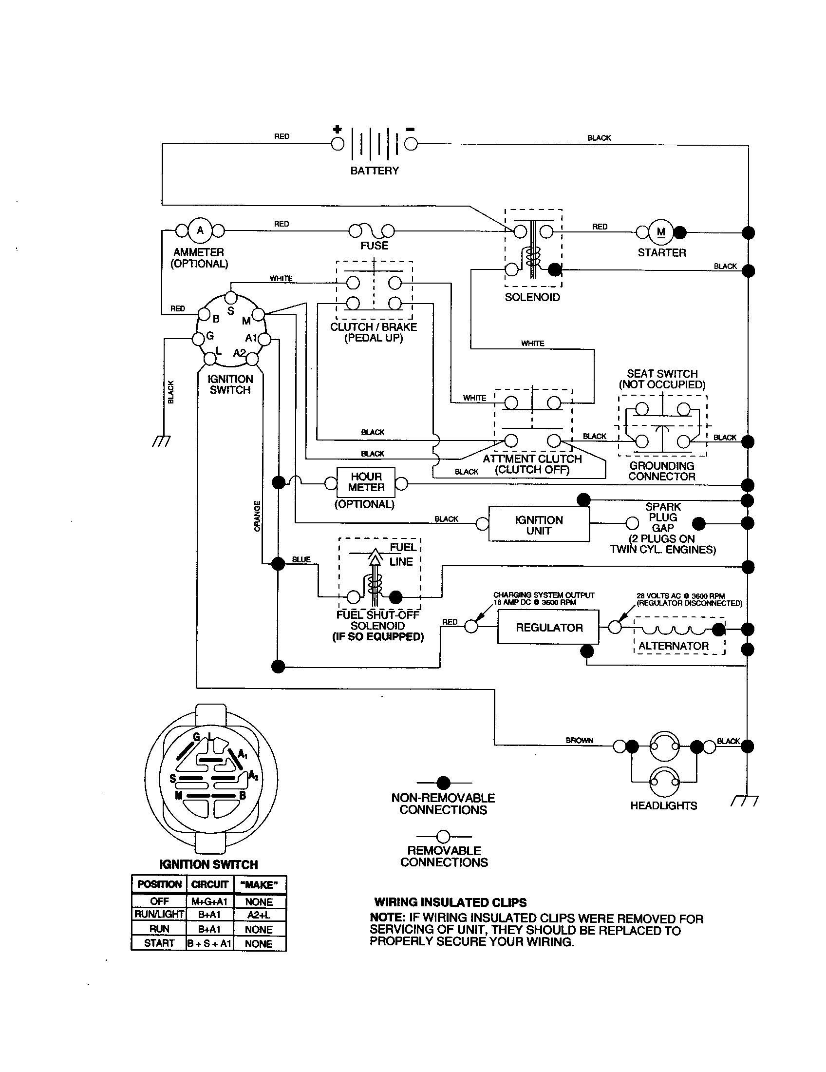 Schematic Diagram and Parts List for 917277430  Craftsman Lawn Tractor