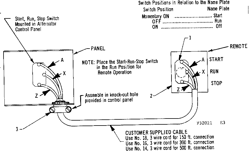 Remote Control Switch Diagram and Parts List for 580320212  Craftsman Engine