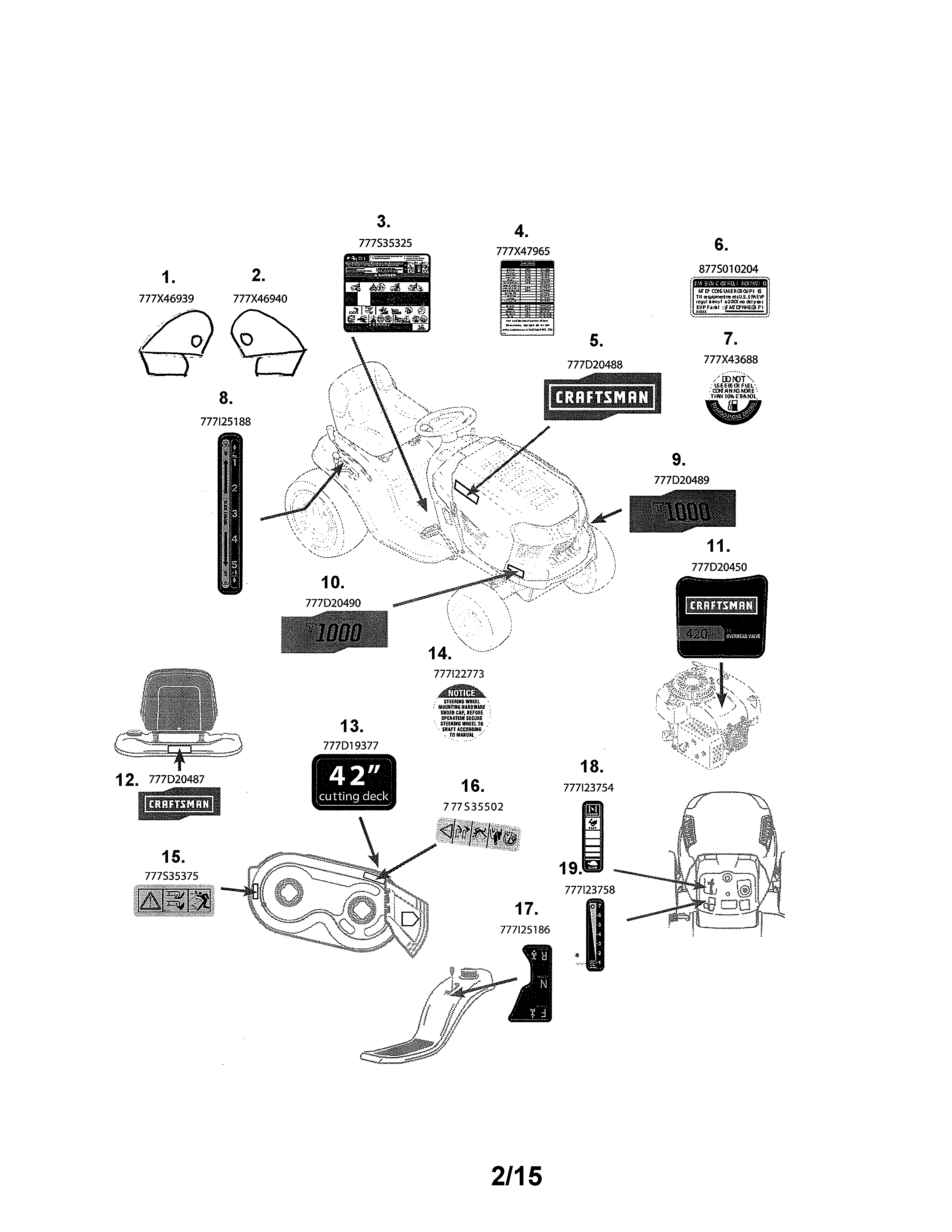 Decals Diagram and Parts List for 247203713  Craftsman Lawn Tractor