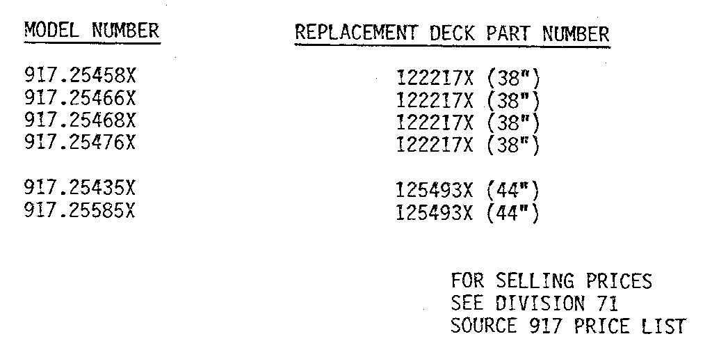 Mower Deck Replacement Chart Diagram and Parts List for 25364  Craftsman Lawn Mower