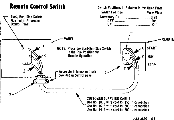 Remote Control Switch Diagram and Parts List for 580321850  Craftsman Engine