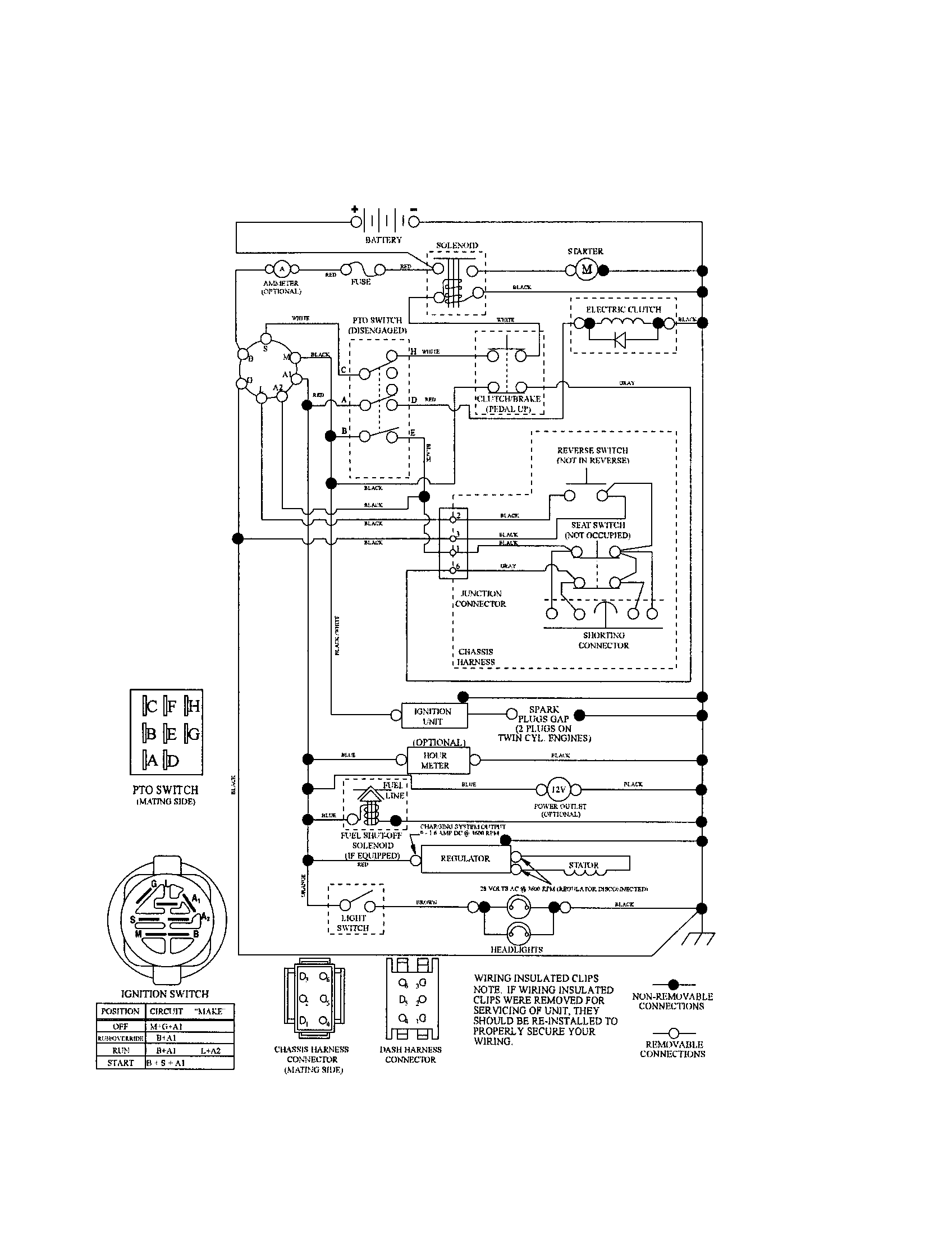 Schematic Diagram-tractor Diagram and Parts List for 917286900  Craftsman Lawn Tractor