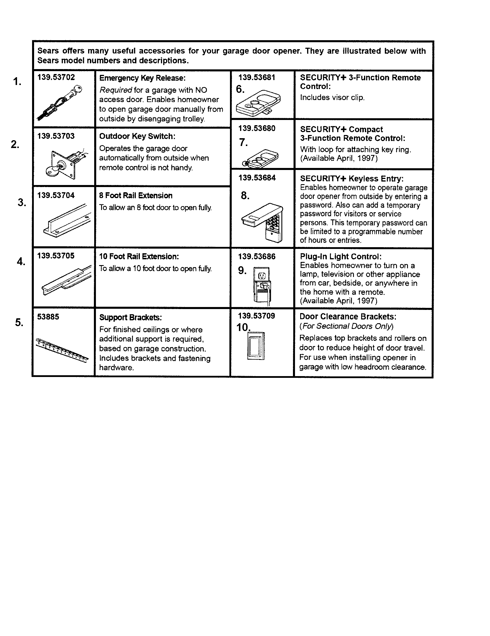 Accessories Diagram and Parts List for 13953670SRT1  Craftsman Garage Door Opener