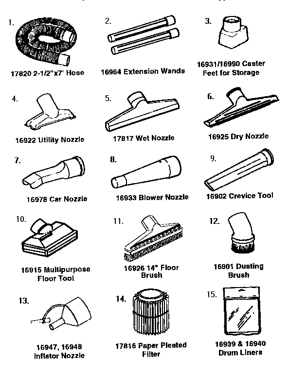 Accessories And Attachments Diagram and Parts List for 113177670  Craftsman Utility Vacuum