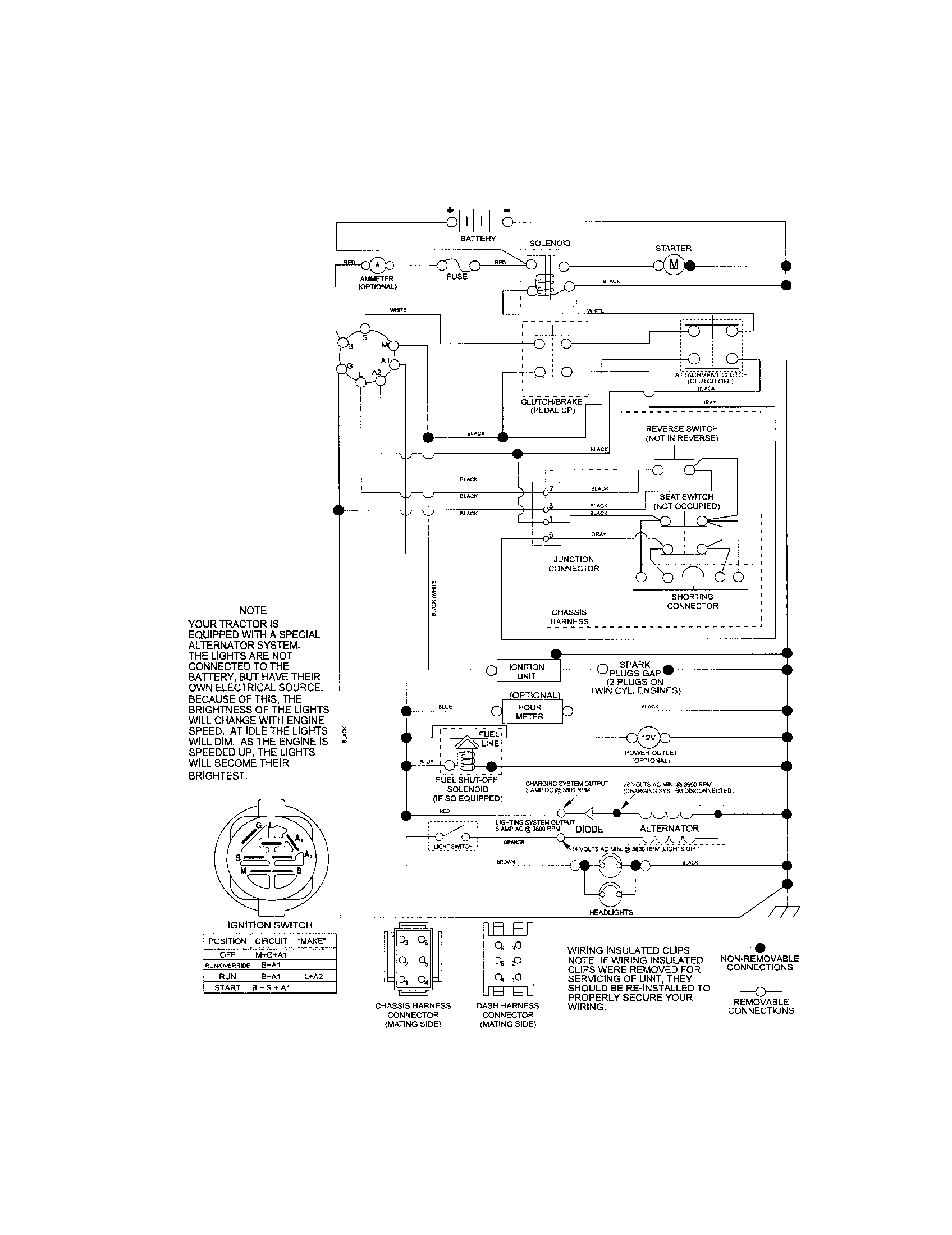 Schematic Diagram Diagram and Parts List for 917288142  Craftsman Lawn Tractor