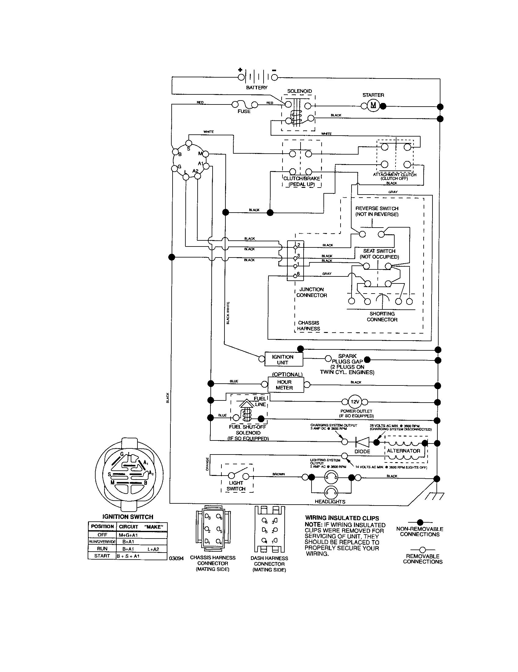 Schematic Diagram Diagram and Parts List for 917287110  Craftsman Lawn Tractor