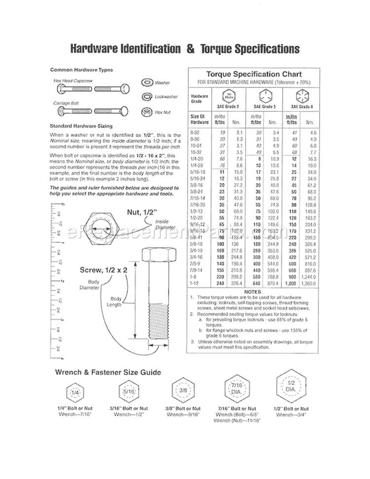Hardware Id / Torque Specs Diagram and Parts List for C950529430  Craftsman Snow Blower