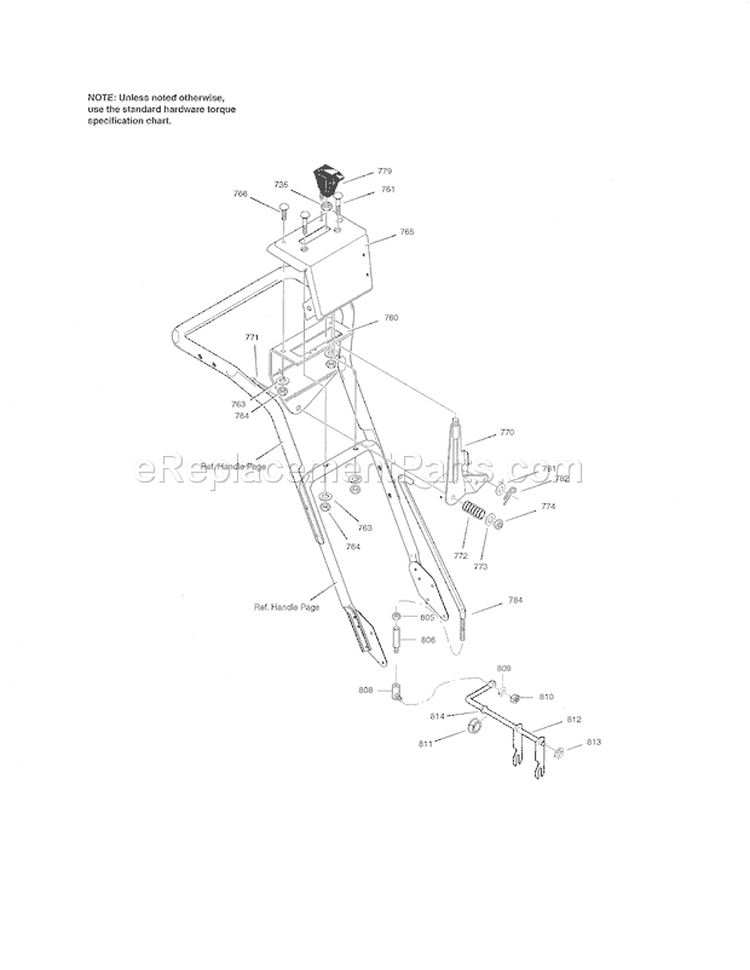 Control Panel Diagram and Parts List for C950529430  Craftsman Snow Blower
