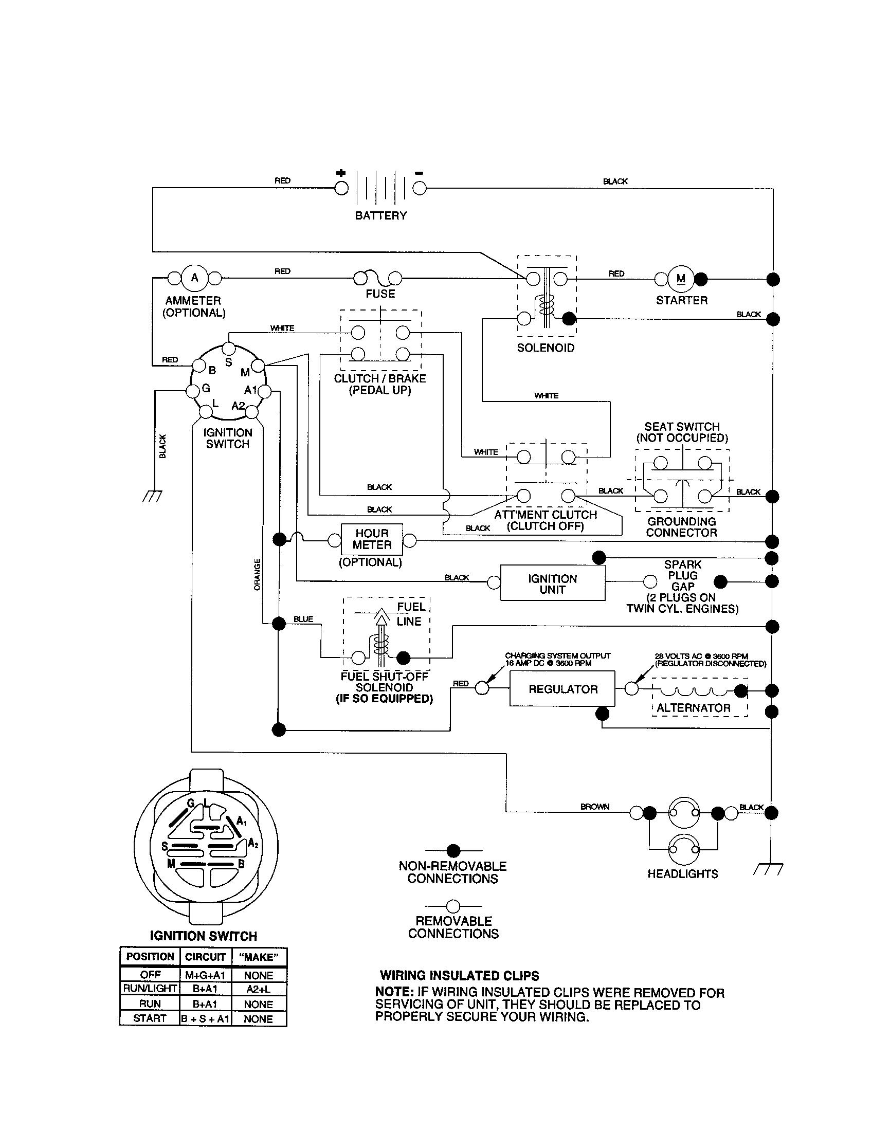 Schematic Diagram and Parts List for 917279942  Craftsman Lawn Tractor