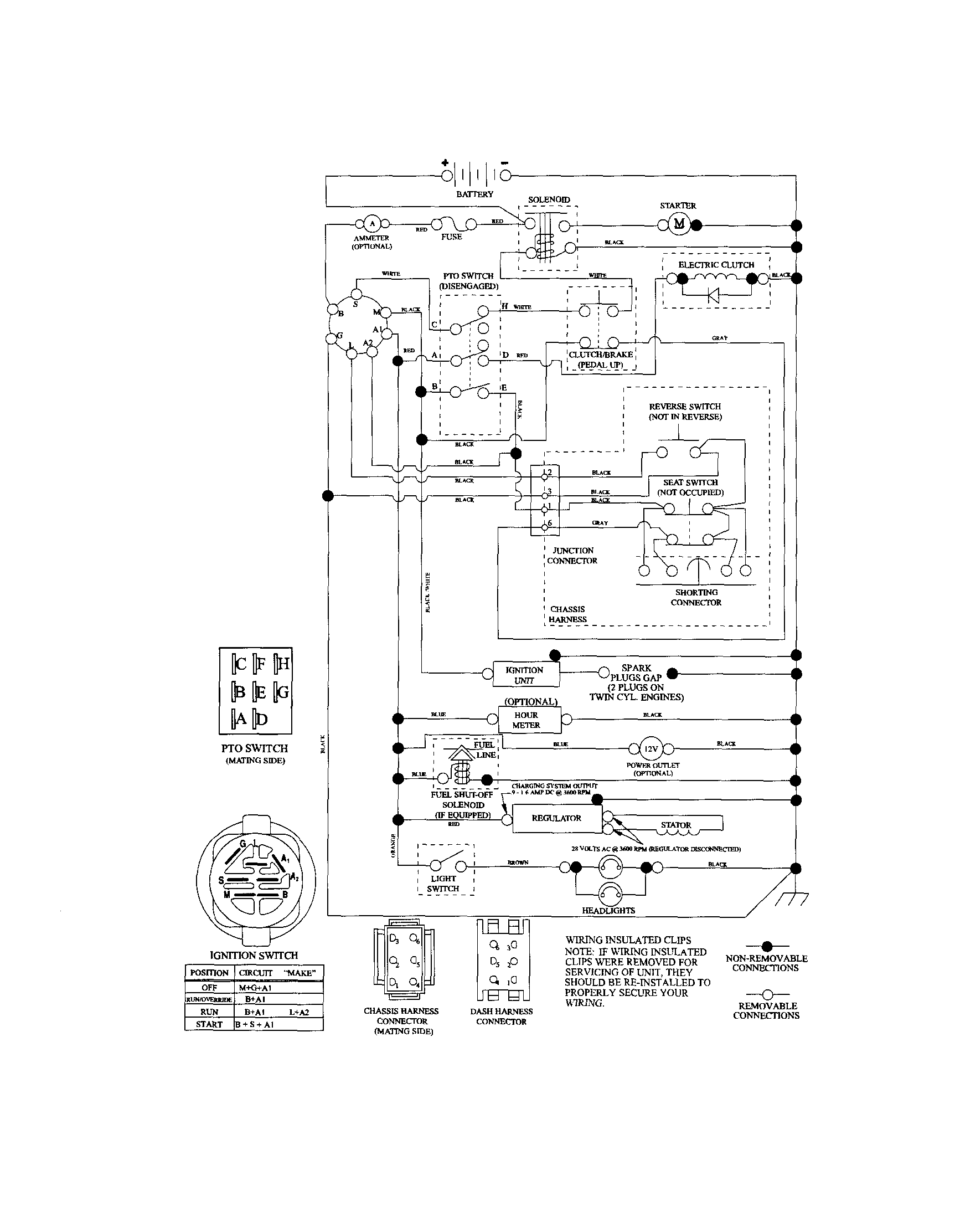 Schematic Diagram Diagram and Parts List for 917286710  Craftsman Lawn Tractor
