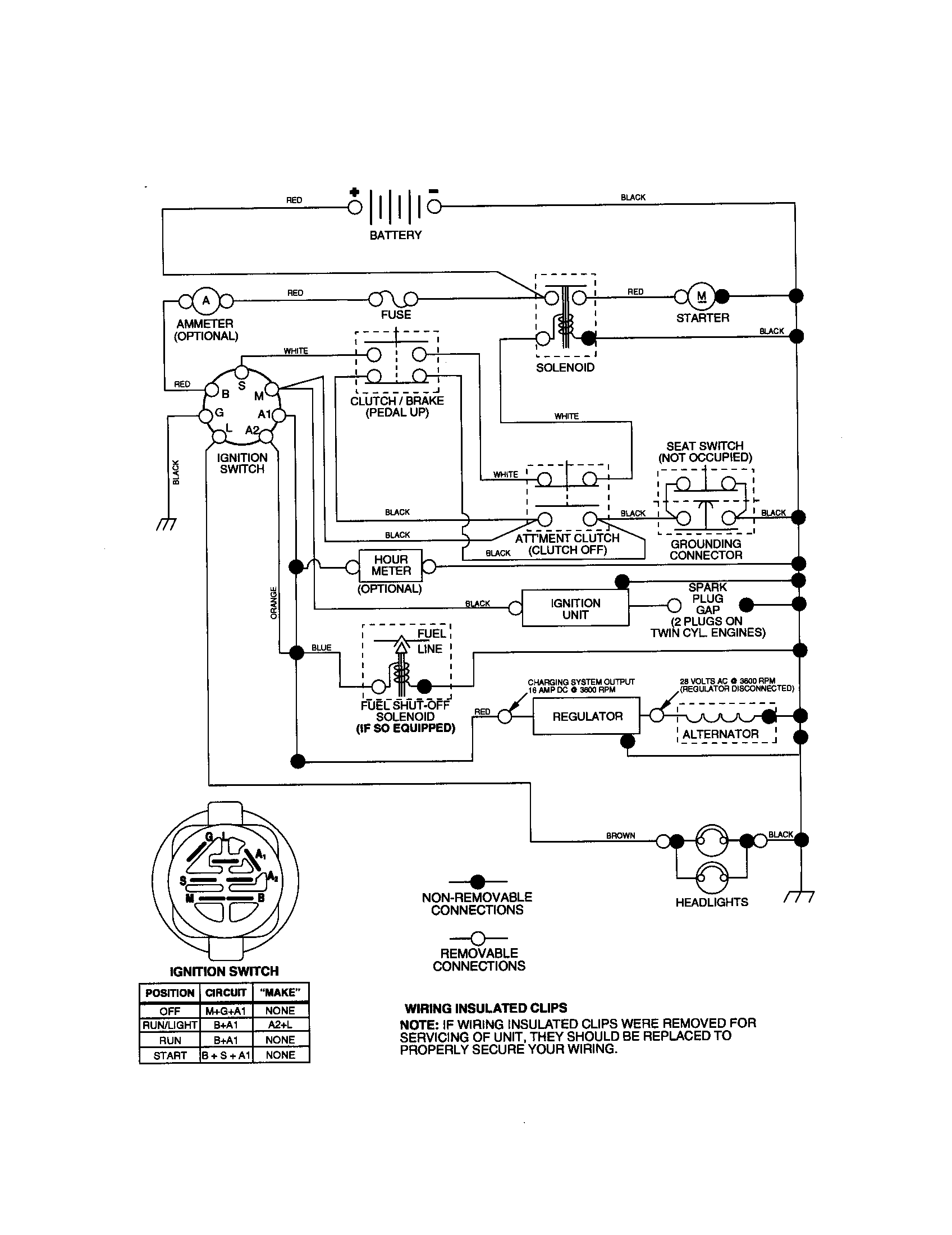 Wiring Diagram and Parts List for 917270762  Craftsman Lawn Tractor