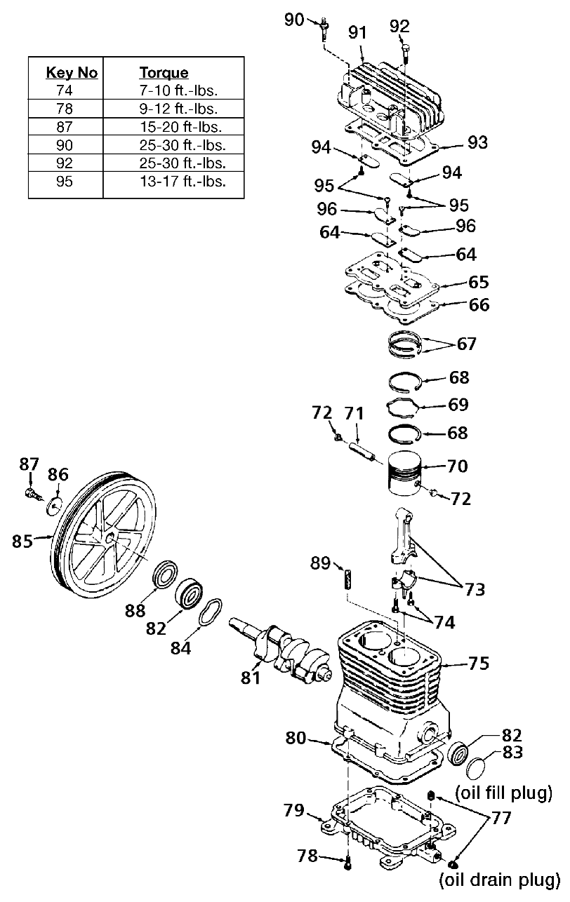 PUMP Diagram and Parts List for 919-19540 Type 0 Craftsman Compressor