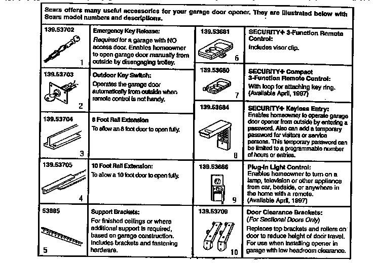 Accessories Diagram and Parts List for 13953664SRT  Craftsman Garage Door Opener