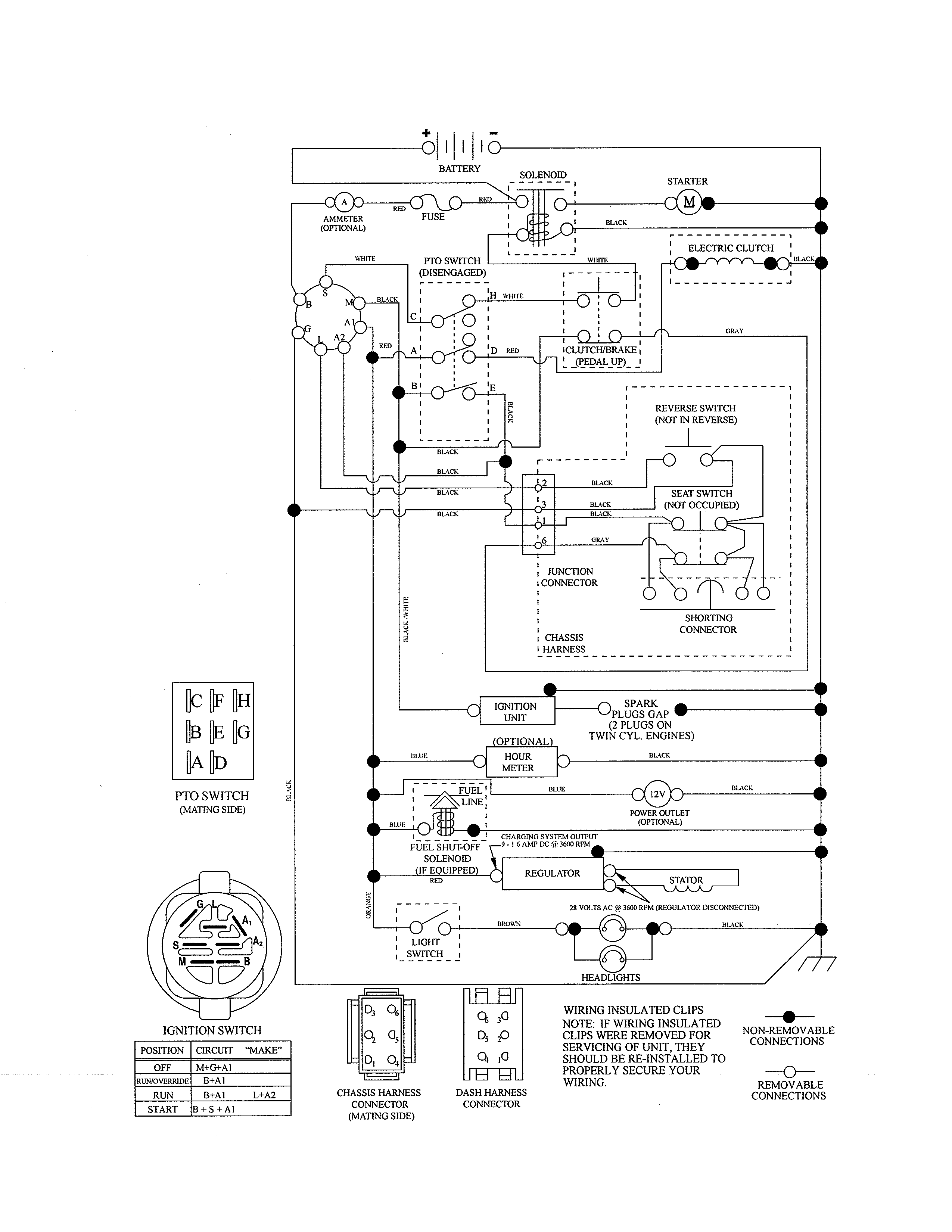 Schematic Diagram Diagram and Parts List for 917986471  Craftsman Lawn Tractor