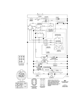 Schematic Diagram Diagram and Parts List for 917986441  Craftsman Lawn Tractor