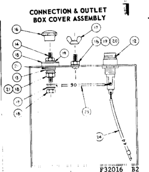 Connection & Outlet Box Cover Assem Diagram and Parts List for 580320165  Craftsman Engine